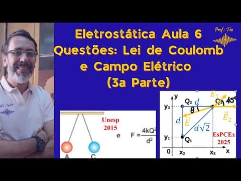 Thumbnail da aula: Eletrostática aula 6: Questões Lei de Coulomb e Campo Elétrico EsPCEx 2025 e Unesp 2015