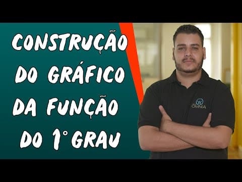 Thumbnail da aula: Construção do Gráfico da Função do Primeiro Grau - Brasil Escola