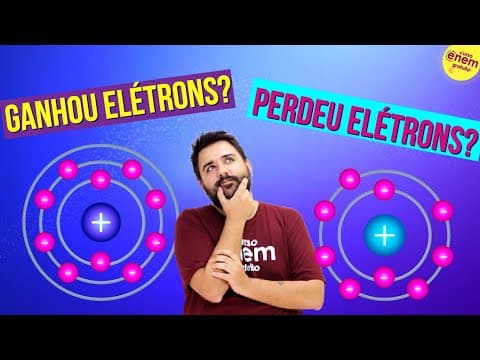 Thumbnail da aula: TIPOS DE ÍONS: CÁTIONS E ÂNIONS | Resumo de Química para o Enem