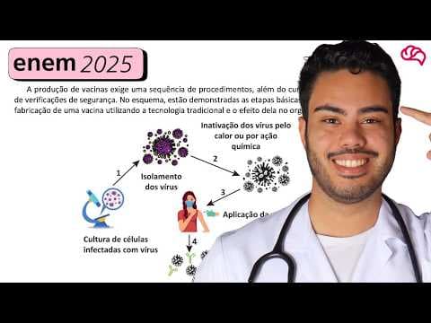 Thumbnail da aula: ENEM 2025 | A produção de vacinas exige uma sequência de procedimentos, além do cumprimento estrito