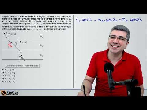 Thumbnail da aula: (Espcex (Aman) 2024) O desenho a seguir representa um raio de luz monocromática que atravessa três