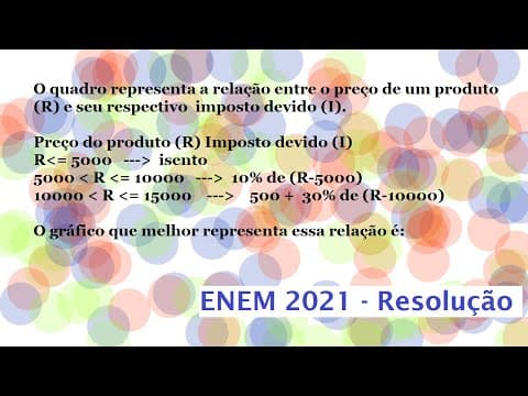 Thumbnail da aula: Resolução da questão 180 Enem 2021 prova cinza