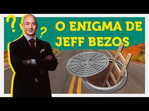 Thumbnail da aula: Pq as tampas dos bueiros são redondas?