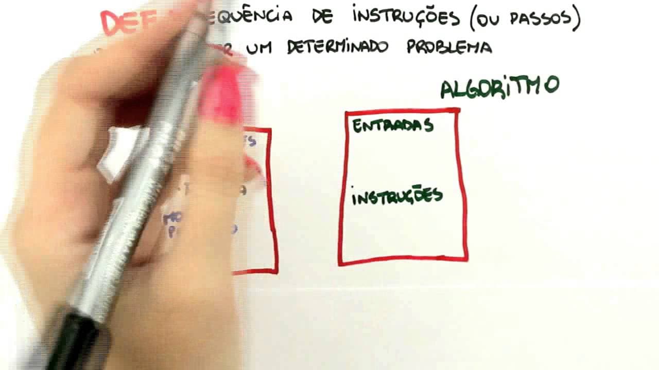 Thumbnail: Me Salva! ALP01 - Introdução, Definição de Problemas e Análise