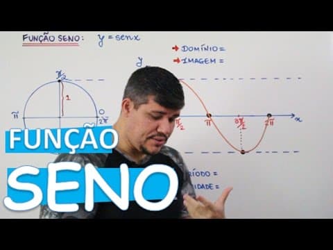 Thumbnail da aula: A FUNÇÃO SENO (GRÁFICO, DOMÍNIO, IMAGEM, PERÍODO E PARIDADE) (AULA 13/24)