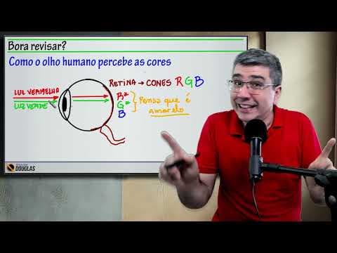 Thumbnail da aula: Bora Revisar: As cores e o olho humano