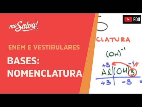 Thumbnail da aula: Me Salva! INO06 - Funções Inorgânicas - Bases: nomenclatura