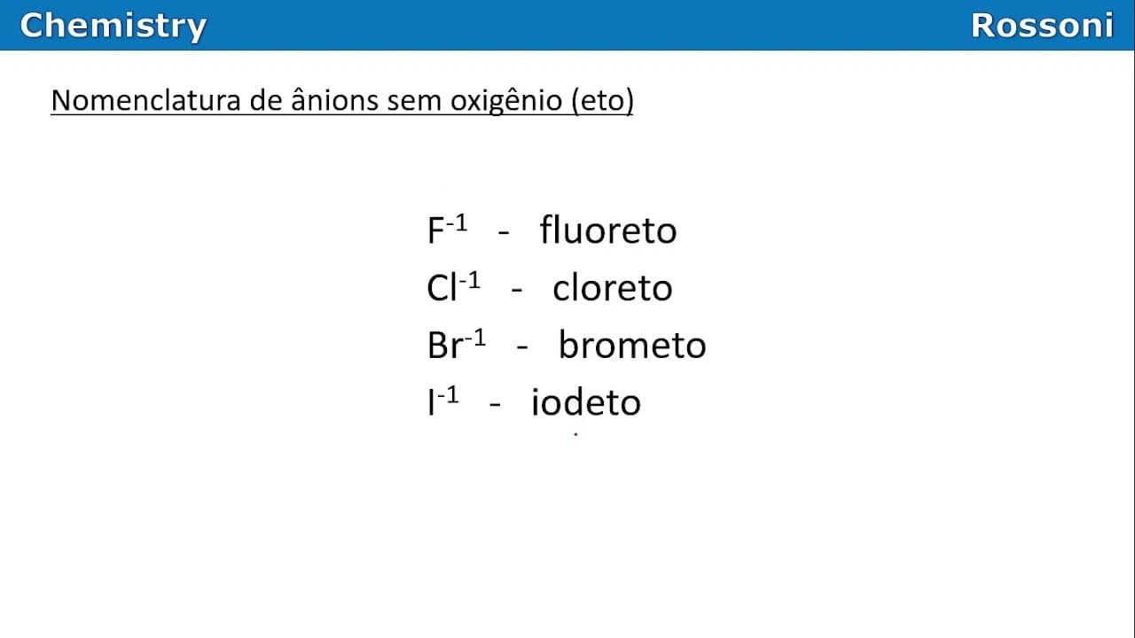 Thumbnail: UFRGS 2012 Química - Questão 27 - Nomenclatura de ânions
