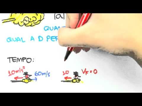 Thumbnail da aula: Me Salva! CIN15 - MRUV - Exemplo 1