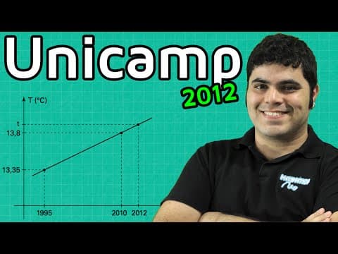 Thumbnail da aula: Questão Unicamp 2012 Matemática - Função do Primeiro Grau