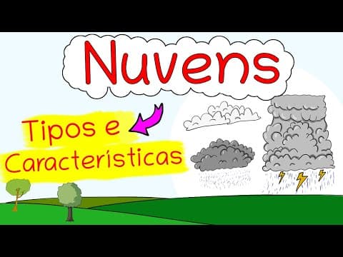 Thumbnail da aula: Nuvens: Tipos e Características - cumulonimbus, cumulus, stratus, cirrus etc