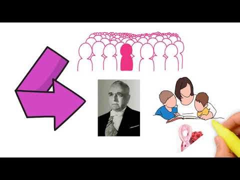Thumbnail da aula: COMO SURGIU O DIA DAS MÃES?