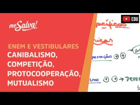 Thumbnail da aula: Me Salva! ECO22 - Ecologia - Canibalismo e competição, protocooperação e mutualismo