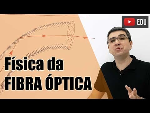 Thumbnail da aula: Aprendendo refração, reflexão e fibra óptica!