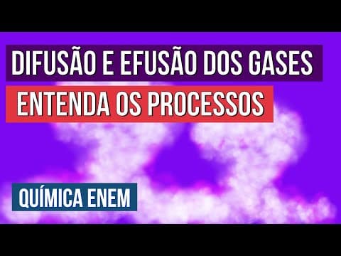 Thumbnail da aula: DIFUSÃO E EFUSÃO DOS GASES: entenda os processos | Química para o Enem | Larissa Sousa Campos