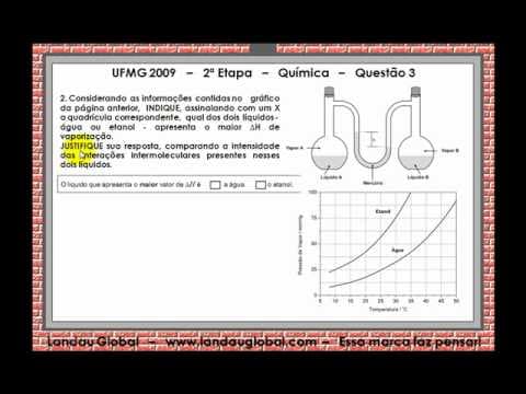 Thumbnail da aula: UFMG_2009_QUI_P2_Q3