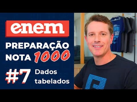 Thumbnail da aula: ENEM: preparação nota 1000 ✅ Probabilidade e dados tabelados