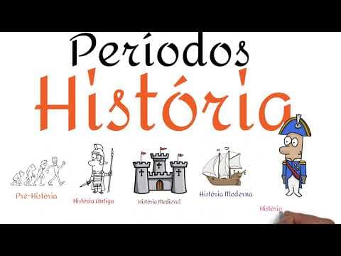 Thumbnail da aula: Os Períodos Históricos - Pré-História, História Antiga, Medieval, Moderna e Contemporânea
