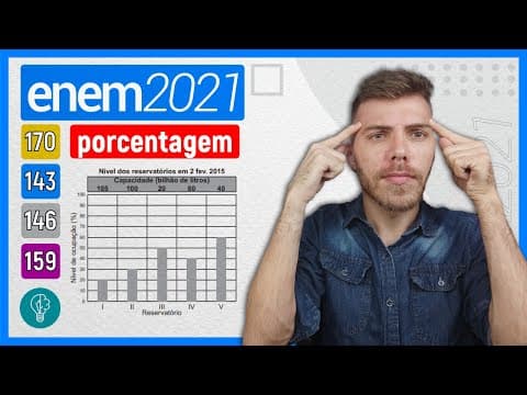 Thumbnail da aula: 🛑143 Enem 2021 - PORCENTAGEM - O gráfico apresenta o nível de ocupação dos cinco reservatórios de