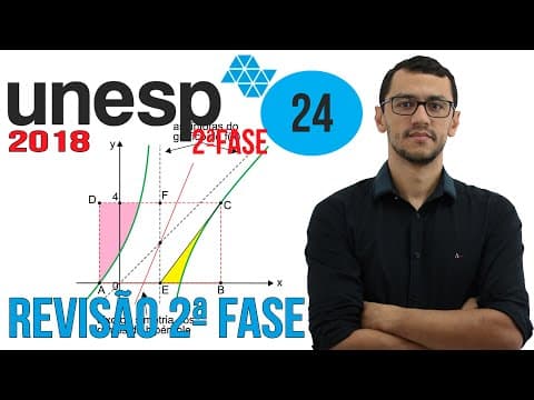 Thumbnail da aula: UNESP 2018 Questão 24 Segunda Fase Matemática Hipérbole
