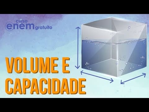 Thumbnail da aula: VOLUME E CAPACIDADE | Resumo de Matemática para o Enem