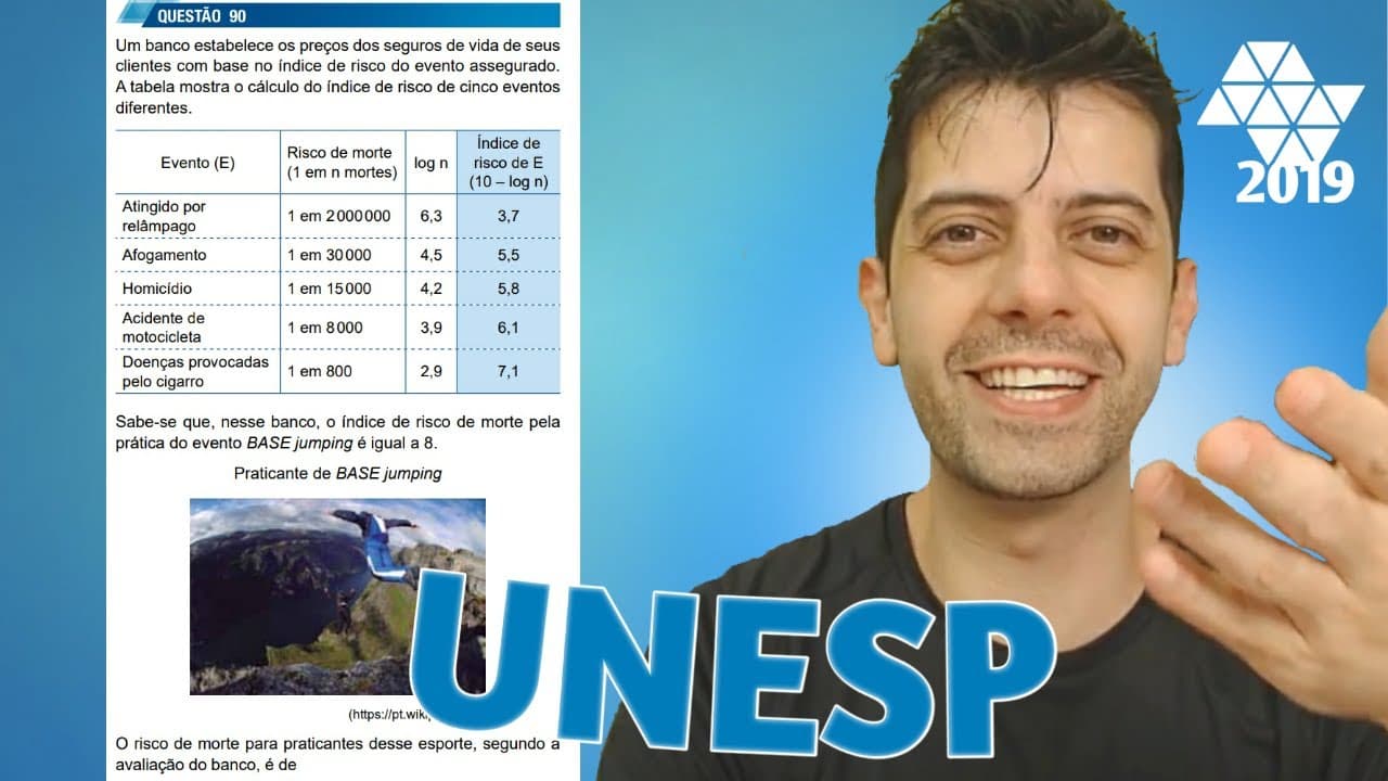 Thumbnail: UNESP 2019 Q90 Mat