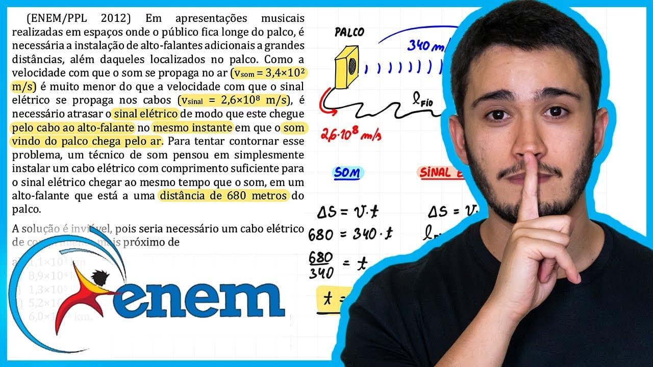 Thumbnail: ENEM 2012 PPL - Em apresentações musicais realizadas em espaços onde o público fica longe do palco,