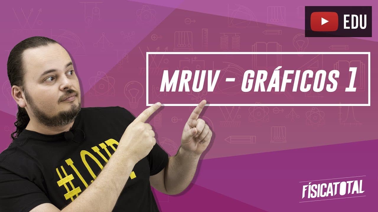 Thumbnail: Gráfico função horária da posição (espaço) | MRUV | MUV | Física em Questões 006