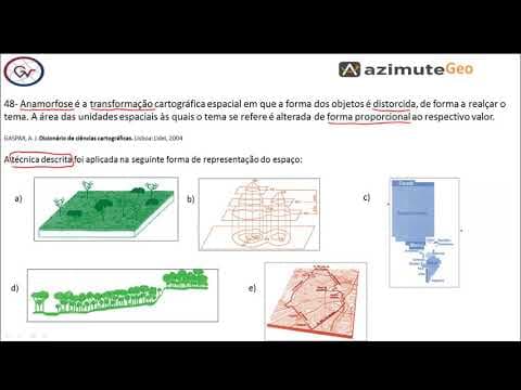 Thumbnail da aula: RESOLUÇÃO ENEM 2018 - QUESTÃO 48 GEOGRAFIA - PROVA BRANCA
