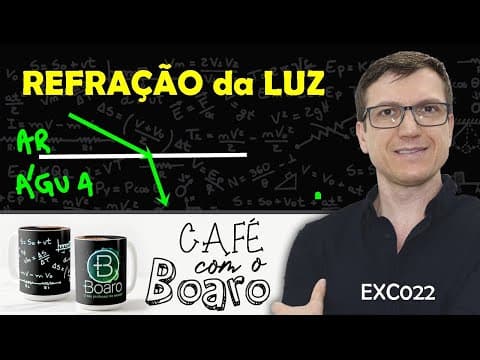 Thumbnail da aula: REFRAÇÃO DA LUZ - Óptica - EXERCÍCIOS para REVISÃO de FÍSICA - EXC022