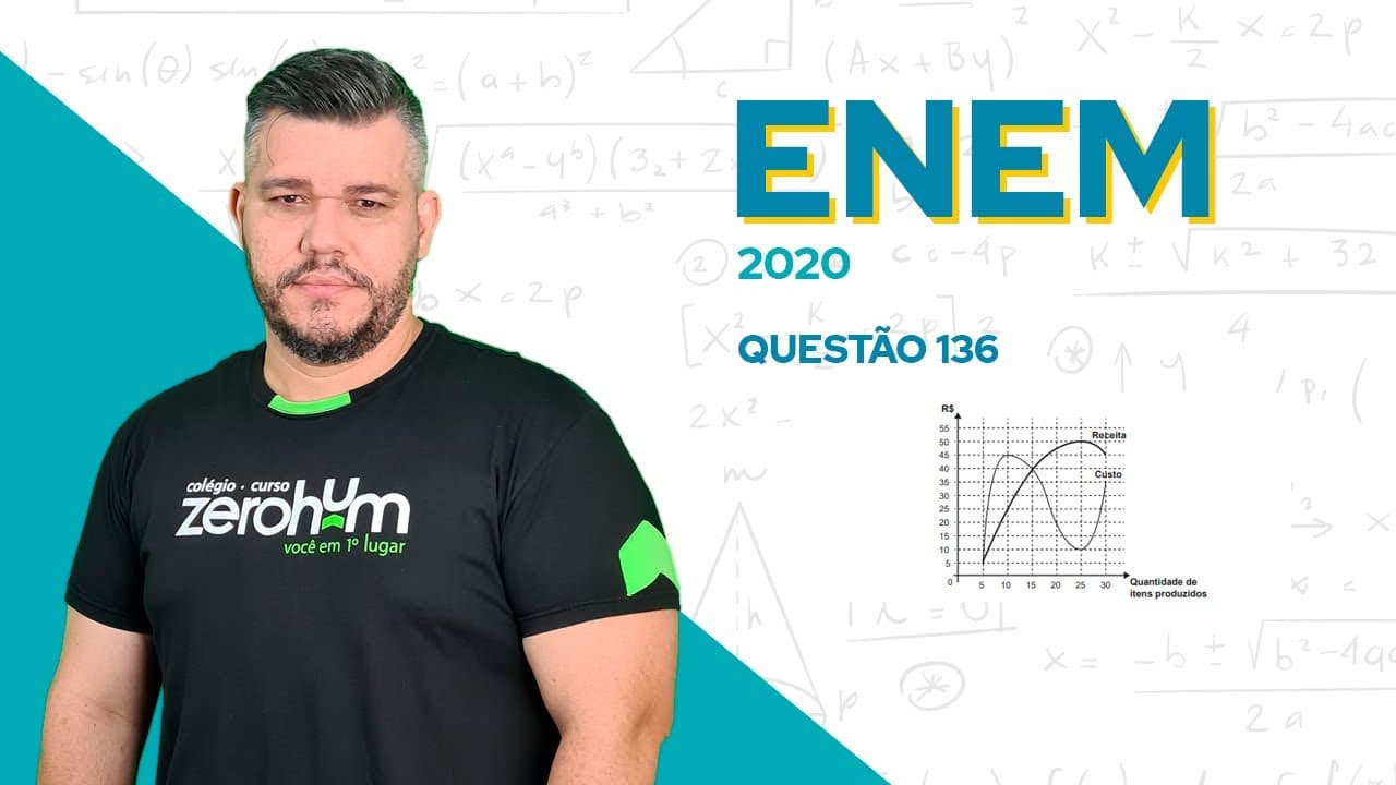 Thumbnail: ✅ QUESTÃO 136 - ENEM 2020 Matemática: Um administrador resolve estudar o lucro