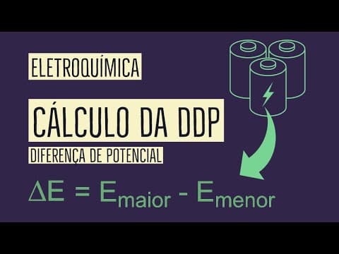 Thumbnail da aula: Diferença de Potencial ou Força Eletromotriz | Eletroquímica | Aula 12