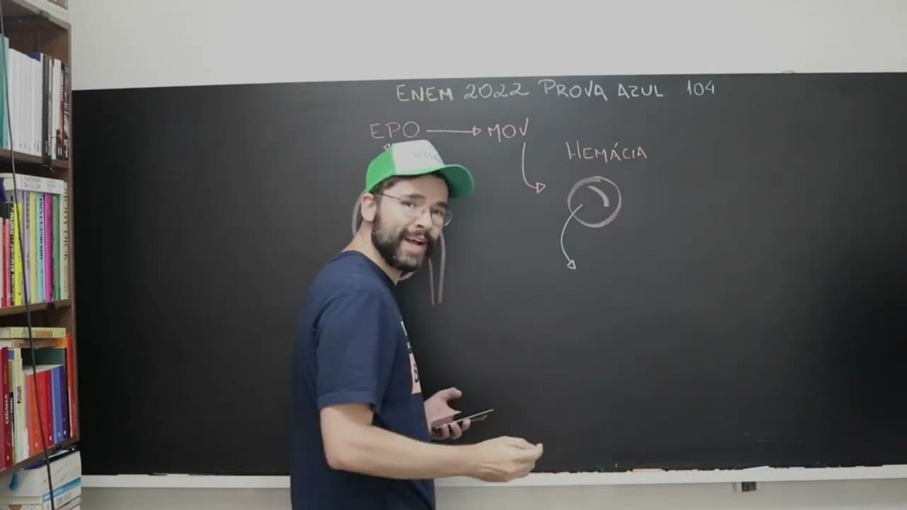 Thumbnail: ENEM 2022 questão 104 prova azul Biologia