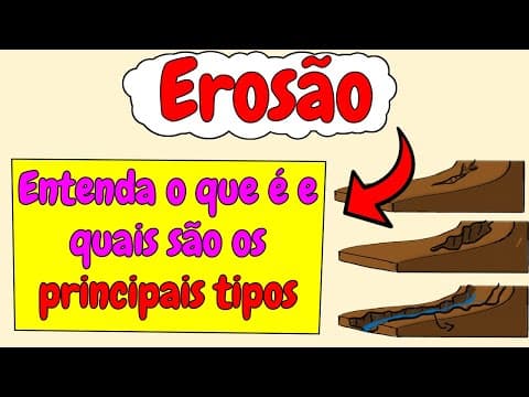 Thumbnail da aula: Erosão - Conheça os PRINCIPAIS tipos (geografia fisica)