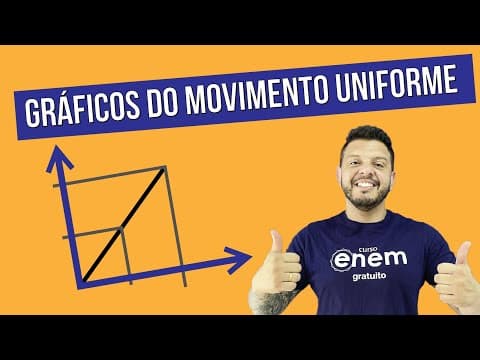 Thumbnail da aula: GRÁFICOS DO MOVIMENTO UNIFORME | Resumo de Física Enem. Prof. Antônio Martins, o Tonho de Floripa
