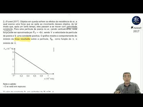 Thumbnail da aula: Fuvest 2017 - Os objetos em queda sofrem os efeitos da resistência - Física - Professor Pinguim