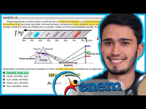 Thumbnail da aula: ENEM 2018 - A figura representa um prisma óptico, constituído de um material transparente, cujo índi