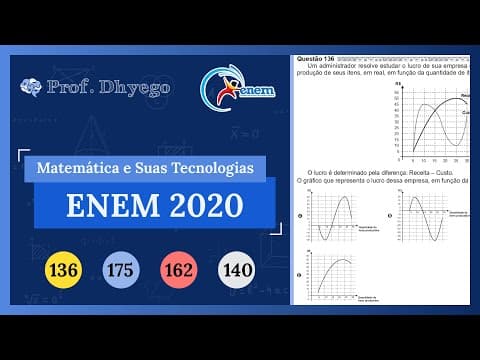 Thumbnail da aula: Um administrador resolve estudar o lucro de sua empresa e, para isso, traça o gráfico da receita e d