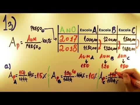 Thumbnail da aula: UNICAMP 2018 - Matemática 13 - Porcentagem - 2ª fase - Aulas A+ Resolve
