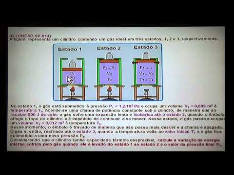Thumbnail da aula: Física e Vestibular - Exercícios Resolvidos UNESP 2a Fase / 2014