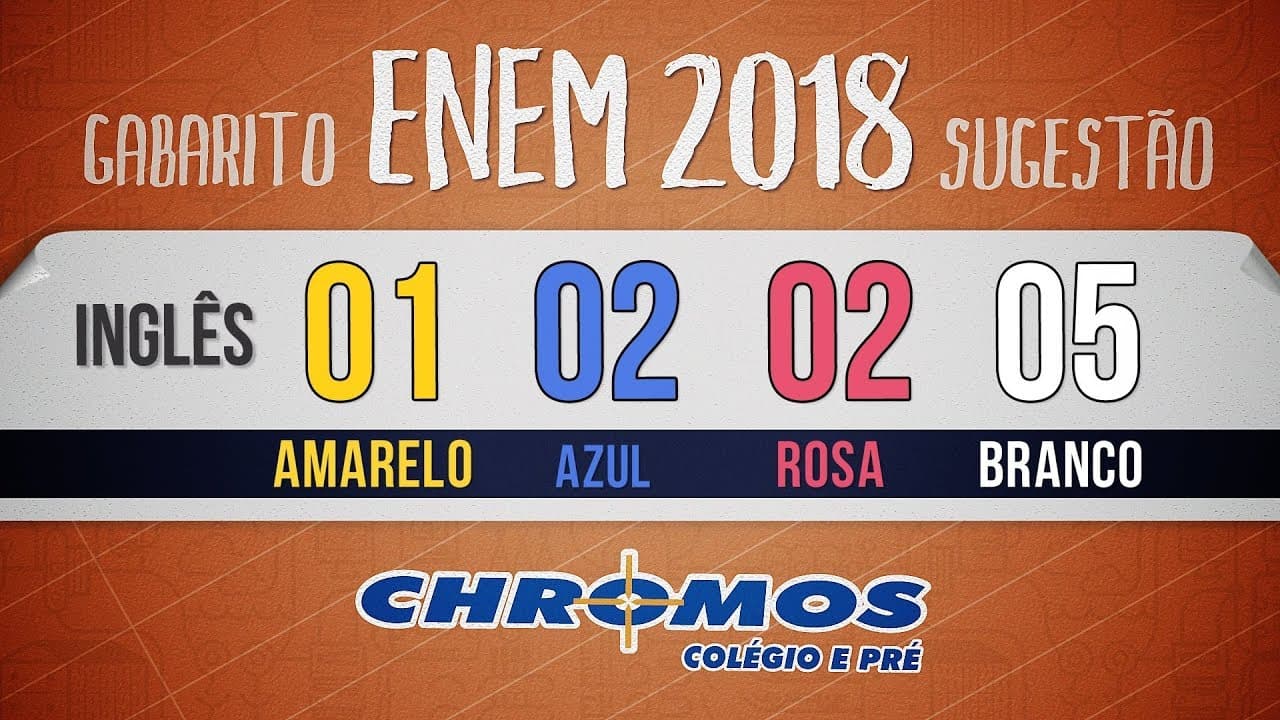 Thumbnail: Gabarito ENEM 2018 CHROMOS - Prova Amarela: Questão 01 | Inglês