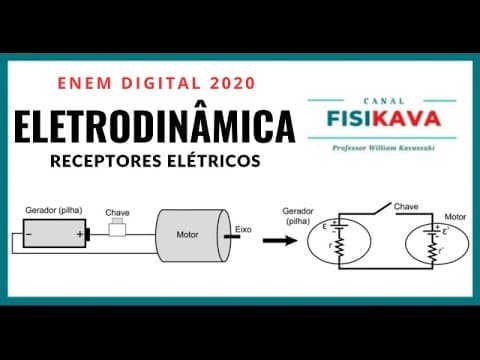 Thumbnail da aula: ENEM DIGITAL 2020 - Diversos brinquedos são constituídos de pilhas ligadas a um motor elétrico.