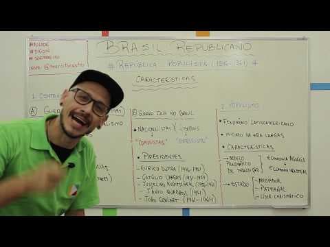 Thumbnail da aula: História do Brasil - República Populista: introdução