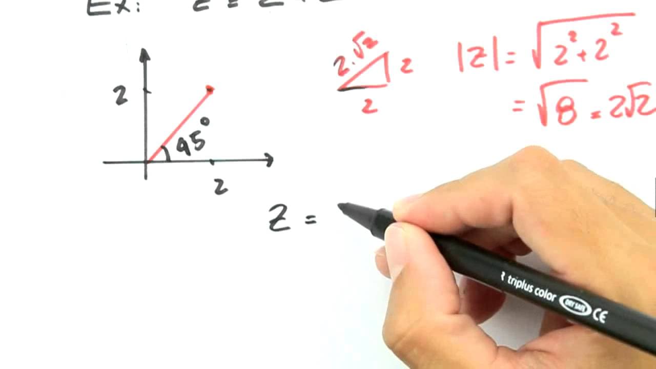 Thumbnail: Me Salva! CPX07 - Forma trigonométrica dos números complexos