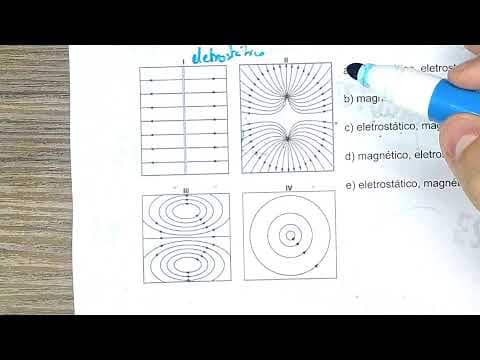Thumbnail da aula: RESOLVENDO QUESTÕES DE FÍSICA | FUVEST 2012 | AO VIVO |