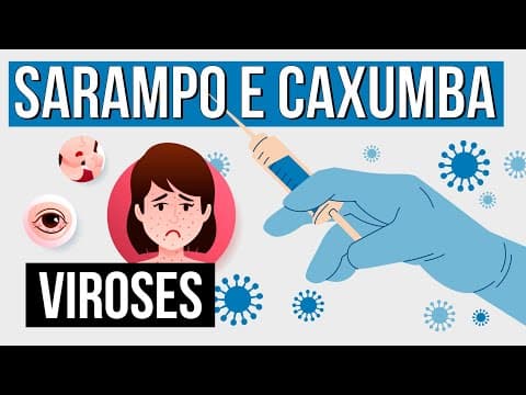 Thumbnail da aula: SARAMPO E CAXUMBA: tipos de viroses | Resumo de Biologia para o Enem | Cláudia de Souza Aguiar
