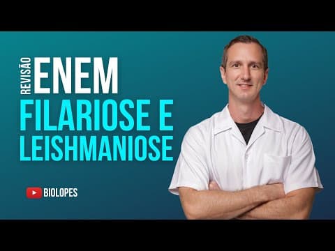 Thumbnail da aula: ENEM 2022 - De acordo com a Organização Mundial de Saúde a filariose e a leishmaniose são...