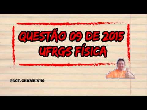 Thumbnail da aula: QUESTÃO 09 UFRGS 2015 FÍSICA - Observe o sistema formado por um bloco de massa m comprimindo uma
