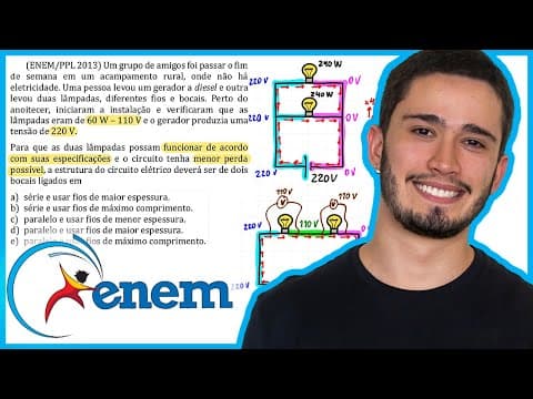 Thumbnail da aula: ENEM 2013 PPL - Um grupo de amigos foi passar o fim de semana em um acampamento rural, onde não há