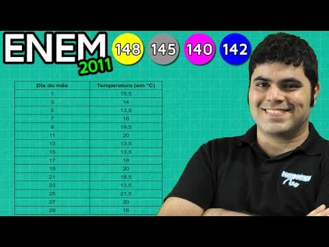 Thumbnail da aula: ENEM 2011 Matemática #7 - Estatística Básica: Média, Mediana e Moda (com truque!)